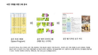 사전 기획을 위한 3대 문서
공간 프로그램표
(Space Program)
공간 배치 다이어그램
(버블 또는 스키마)
공간 별 디자인 요구 카드
위 세가지 문서는 학교 건축의 사전 기획 과정에서 가장 중요한 사용자 기획 문서이다. 이러한 사전 기획 과정을 도서관 건축에도 적용할
필요가 있다. 도서관의 사서, 직원, 이용자들의 요구를 조사하고 표현하는 워크숍을 통해 다수 사용자의 요구를 정리하는 문서들을 만들어낼
수 있다. 이것에 기반해서 건축가는 계획도면, 기본 도면, 실시 도면들을 만든다.
 