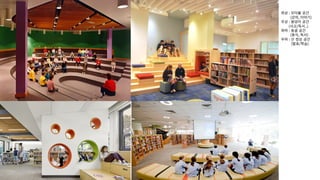 좌상 : 모닥불 공간
(강의, 이야기)
우상 : 웅덩이 공간
(사교/독서..)
좌하 : 동굴 공간
(휴식, 독서)
우하 : 산 정상 공간
(발표/학습)
 