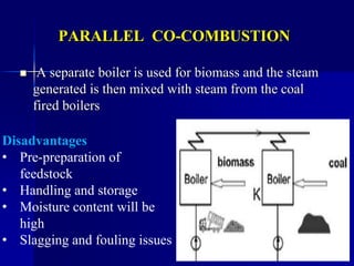 21. COFIRING BIOMASS WITH COAL FOR POWER GENERATION.ppt