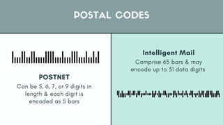 POSTAL CODES
POSTNET
Can be 5, 6, 7, or 9 digits in
length & each digit is
encoded as 5 bars
Intelligent Mail
Comprise 65 ...