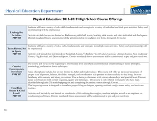 Physical Education Department
13
Physical Education: 2018-2019 High School Course Offerings
Lifelong Rec
Activities
PHY103
Students will learn a variety of rules skills fundamentals and strategies in a variety of individual and dual sport activities. Safety and
sportsmanship will be emphasized.
Activities include but are not limited to: Badminton, pickle ball, tennis, bowling, table tennis, and other individual and dual sports.
District mandated fitness assessments will be administered in pre and post-test form. (prerequisite for bowling)
Team Games/Act
& Sports
PHY105
Students will learn a variety of rules, skills, fundamentals, and strategies in multiple team activities. Safety and sportsmanship will
be emphasized.
Activities will include but not limited to: Basketball, Soccer, Volleyball, Floor Hockey, Lacrosse, Ultimate Games, Non-traditional
Games, Flag Football, and Diamond Sports. District mandated fitness assessments will be administered in pre and post-test form.
Creative
Contemporary
Movement
PHY 107
The course will focus on the beginning to intermediate level kinesthetic and intellectual understanding of dance principles,
terminology, and concert dance techniques.
Areas of emphasis include, but are not limited to, ballet and modern dance. This course will offer an increased awareness of
proper body alignment, balance, flexibility, strength, and coordination as it pertains to dance and day-to-day living. Increase
familiarity with anatomy and injury prevention. View a dance performance with a more educated eye and grateful heart. Execute
dance combinations with correct sequence, quality and technique. This course is only offered to students who have been
identified through the GT workshop program and completing the online content through Canvas.
Total Body
Fitness & Cond
Level 1
PHY109
This beginning course is designed to introduce proper lifting techniques, spotting methods, weight room safety, and work out
routines.
Activities will include by not limited to: a multitude of lifts utilizing free weights, machine weights, as well as an emphasis on
conditioning and fitness. District mandated fitness assessments will be administered in pre and post-test form.
 