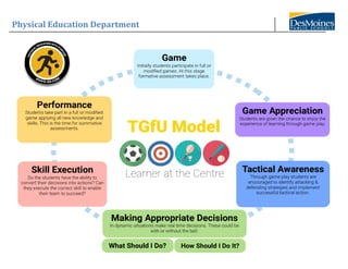 Physical Education Department
23
 