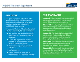 Physical Education Department
3
 