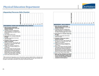 Physical Education Department
41
 