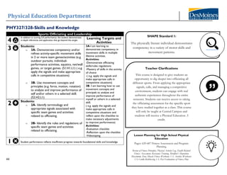 Physical Education Department
44
PHY327/328-Skills and Knowledge
Sports Officiating and Leadership
4
In addition to scoring 3.0 performance, the student demonstrates
in-depth inferences and application that go beyond the target.
Learning Targets and
Activities
3 Students:
o 3A- Demonstrate competency and/or
refines activity-specific movement skills
in 2 or more team games/activities (e.g.
outdoor pursuits, individual-
performance activities, aquatics, net/wall
games, or target games. (S1.H1.L1) ( e.g.
apply the signals and make appropriate
calls in competitive situations)
o 3B- Use movement concepts and
principles (e.g. force, motion, rotation)
to analyze and improve performance of
self and/or others in a selected skill.
(S2.H2.L1)
3A-I am learning to
demonstrate competency in
movement skills in multiple
lifetime activities.
Activities:
-Demonstrate officiating
skills/rules regulations
-Mastery of skills in the activity
of choice
-( e.g. apply the signals and
make appropriate calls in
competitive situations)
3B- I am learning how to use
movement concepts and
principals to analyze and
improve performance of
myself or others in a selected
skill.
( e.g. apply the signals and
make appropriate calls in
competitive situations and
reflect upon the checklist to
make necessary adjustments
to improve performance)
Activities:
-Evaluation checklist
-Reflection upon the checklist
-Videotaping
2 Students:
o 2A- Identify terminology and
appropriate signals associated with
specific team games and activities
related to officiating.
o 2B- Identify the rules and regulations of
specific team games and activities
related to officiating.
1 Student performance reflects insufficient progress towards foundational skills and knowledge.
SHAPE Standard 1:
The physically literate individual demonstrates
competency in a variety of motor skills and
movement patterns.
Teacher Clarifications
This course is designed to give students an
opportunity to dig deeper into officiating all
different sports. From applying the appropriate
signals, calls, and managing a competitive
environment, students can engage with real
authentic experiences throughout the entire
semester. Students can receive access to taking
the officiating assessment for the specific sport
they have studied together as a class. This course
will only be taught at Central Campus and
students will receive a Physical Education .5
credit.
Lesson Planning for High School Physical
Education
Pages: 629-687 Fitness Assessment and Program
Planning
Review of Fitness Principles, Physical Activity Log, Health-Related
Fitness Assessment, Resistance Training, Modified 1 Repetition
Maximum, Zone, Muscle Fitness Workouts 1-3, Aerobics Workouts
1-3, Cardio Kickboxing 1-3, Peer Evaluations of Fitness Plan
 