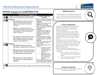 Physical Education Department
48
PHY901-Engagement-CONTRACT PE
Contract PE- Engagement
4
In addition to scoring 3.0 performance, the student demonstrates
in-depth inferences and application that go beyond the target.
Learning Targets and
Activities
3
Students:
o 3A- Participates several times a week in a
self-selected lifetime activity, dance or
fitness activity outside the school day.
(S3.H6.L1)
o 3B- Chooses an appropriate level of
challenge to experience success and desire
to participate in a self-selected physical
activity. (S5.H2.L2)
o 3C- Analyzes the health benefits of a self-
selected physical activity. (e.g. using the
fitness-related components to compare
workout activities) (S5.H1.L1)
3A-I can participate in self-selected
activities outside of the school day.
Activities:
-Selection of the activities and the
engagement in the activities
3B- I can choose, participate, and
explain why I chose the activities for
my personal activity.
Activities:
-Activity plan for the activities to
complete to meet the 3600 min.
-Reflections on intensity level,
increasing intensity to create a
challenge.
3C- I am learning how to analyze
the health benefits from selecting
my own activities for my workout.
Activities:
-Determine a plan to meet the 225
every 2 weeks requirement of
minutes logged
-Sentence questions/prompts for
Reflections
• Compare and contrast
the reasons why you
should select your own
activities for your
workout?
• What specific health
benefits do you acquire
when you select your
own activity for your
workout?
Why it is important to balance the
health and skill related components
when thinking about your workout?
2
Students:
o 2A- Identifies specific activities to
participate in outside of the school day.
o 2B- Recognizes the benefits of physical
activities or dance that meet the need
for self-expression and enjoyment.
o 2C- Identifies the health benefits of
participating in a variety of physical
activities.
1 Student performance reflects insufficient progress towards foundational skills and knowledge.
SHAPE Standard 5:
The physically literate individual recognizes the
value of physical activity for health, enjoyment,
challenge, self-expression and/or social interaction.
Teacher Clarifications
Contract PE is a supplemental course that allows
students who currently have a full academic
schedule for both semesters to fulfil their PE
classroom requirement.
A student is considered to have a full academic
schedule when it is filled with academic courses
without any periods of release. For the purposes of
identifying whether a student has a full academic
schedule, travel periods are considered academic
courses.
See above for the criteria for enrollment into
Contract PE. Students will need to complete a total
of 225 minutes of physical activity every two weeks
to meet the .5 credit amount. Students will need to
address how they will reach the activity minutes
within their fitness plan.
Another opportunity for gathering pieces of
evidence would be through reflection prompts. For
an example:
• Why is it important to balance the health and
skill related components when thinking about your
workout?
• Tell me why selecting your own physical activity is
essential for a successfully workout?
Academic Vocabulary
Health benefits, physical activity, reflection, analyze,
self-expression, enjoyment
 