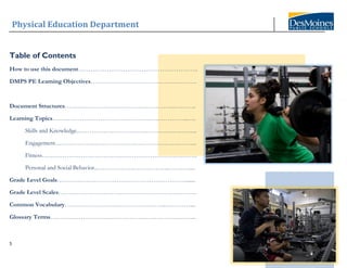 Physical Education Department
5
Table of Contents
How to use this document…………………………………………………..
DMPS PE Learning Objectives…………………………………………….
Document Structures…………………………………..…………..………..
Learning Topics……..…………………………………………………..…..
Skills and Knowledge..………….……………………………….……...
Engagement………………..….…………….………….……….……...
Fitness………………………………………………………………….
Personal and Social Behavior...……………………………..…….….....
Grade Level Goals……………………………………………………….......
Grade Level Scales…………………………………………………………..
Common Vocabulary…………………………………………..…………....
Glossary Terms……………………………………………………………...
 