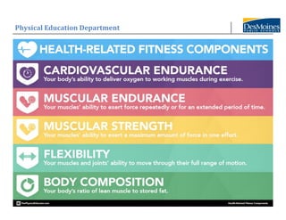 Physical Education Department
54
 