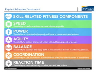 Physical Education Department
55
 