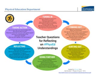 Physical Education Department
56
 