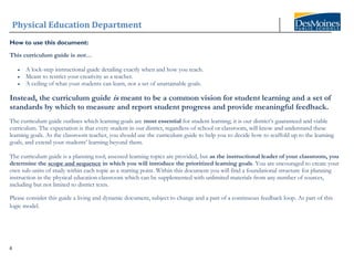 Physical Education Department
6
How to use this document:
This curriculum guide is not…
• A lock-step instructional guide detailing exactly when and how you teach.
• Meant to restrict your creativity as a teacher.
• A ceiling of what your students can learn, nor a set of unattainable goals.
Instead, the curriculum guide is meant to be a common vision for student learning and a set of
standards by which to measure and report student progress and provide meaningful feedback.
The curriculum guide outlines which learning goals are most essential for student learning; it is our district’s guaranteed and viable
curriculum. The expectation is that every student in our district, regardless of school or classroom, will know and understand these
learning goals. As the classroom teacher, you should use the curriculum guide to help you to decide how to scaffold up to the learning
goals, and extend your students’ learning beyond them.
The curriculum guide is a planning tool; assessed learning topics are provided, but as the instructional leader of your classroom, you
determine the scope and sequence in which you will introduce the prioritized learning goals. You are encouraged to create your
own sub-units of study within each topic as a starting point. Within this document you will find a foundational structure for planning
instruction in the physical education classroom which can be supplemented with unlimited materials from any number of sources,
including but not limited to district texts.
Please consider this guide a living and dynamic document, subject to change and a part of a continuous feedback loop. As part of this
logic model.
 