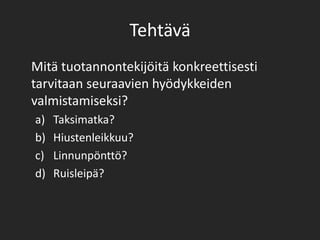 Tehtävä	Mitä tuotannontekijöitä konkreettisesti tarvitaan seuraavien hyödykkeiden valmistamiseksi?Taksimatka?Hiustenleikkuu?Linnunpönttö?Ruisleipä?