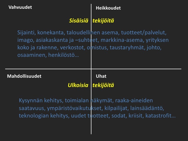 sponsorointi