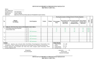 21. Penyusunan Prioritas Kegiatan.docx