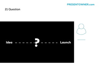 21 Question
PRESENTOWNER.com
 