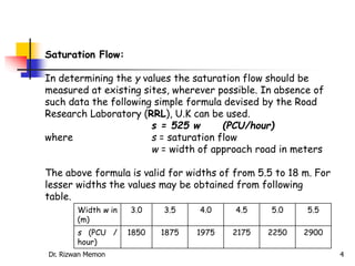21. Design of signalized Intersection.pptx