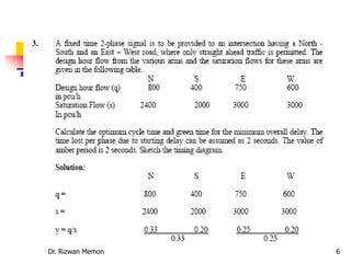 21. Design of signalized Intersection.pptx