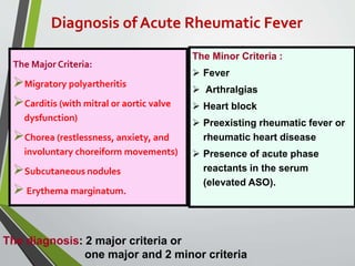 Minor Acute Risk 21.CARDIAC DISEASE IN PREGNANCY-aks.pptx