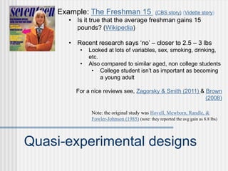 Quasi-experimental designs
Example: The Freshman 15 (CBS story) (Vidette story)
• Is it true that the average freshman gains 15
pounds? (Wikipedia)
• Recent research says ‘no’ – closer to 2.5 – 3 lbs
• Looked at lots of variables, sex, smoking, drinking,
etc.
• Also compared to similar aged, non college students
• College student isn’t as important as becoming
a young adult
For a nice reviews see, Zagorsky & Smith (2011) & Brown
(2008)
Note: the original study was Hovell, Mewborn, Randle, &
Fowler-Johnson (1985) (note: they reported the avg gain as 8.8 lbs)
 