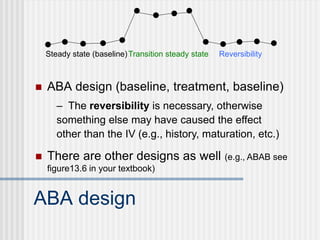 ABA design
 ABA design (baseline, treatment, baseline)
– The reversibility is necessary, otherwise
something else may have caused the effect
other than the IV (e.g., history, maturation, etc.)
Steady state (baseline)Transition steady state Reversibility
 There are other designs as well (e.g., ABAB see
figure13.6 in your textbook)
 