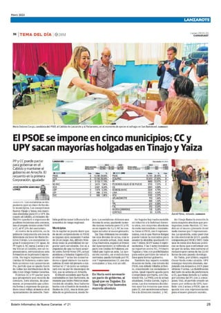 MAYO 2023
Boletín Informativo de Nueva Canarias nº 21 28
LANZAROTE
https://lectura.kiosk
 