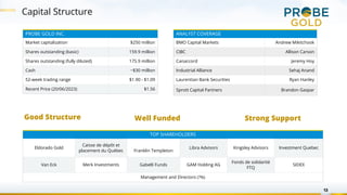Capital Structure
PROBE GOLD INC.
Market capitalization $250 million
Shares outstanding (basic) 159.9 million
Shares outstanding (fully diluted) 175.9 million
Cash ~$30 million
52-week trading range $1.90 - $1.09
Recent Price (20/06/2023) $1.56
TOP SHAREHOLDERS
Eldorado Gold
Caisse de dépôt et
placement du Québec Franklin Templeton
Libra Advisors Kingsley Advisors Investment Quebec
Van Eck Merk Investments Gabelli Funds GAM Holding AG
Fonds de solidarité
FTQ
SIDEX
Management and Directors (7%)
13
ANALYST COVERAGE
BMO Capital Markets Andrew Mikitchook
CIBC Allison Carson
Canaccord Jeremy Hoy
Industrial Alliance Sehaj Anand
Laurentian Bank Securities Ryan Hanley
Sprott Capital Partners Brandon Gaspar
Good Structure Strong Support
Well Funded
 