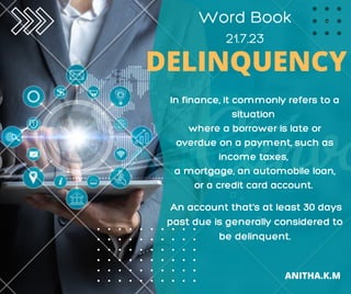 Word Book
21.7.23
An account that's at least 30 days
past due is generally considered to
be delinquent.
DELINQUENCY
ANITHA.K.M
In finance, it commonly refers to a
situation
where a borrower is late or
overdue on a payment, such as
income taxes,
a mortgage, an automobile loan,
or a credit card account.
 