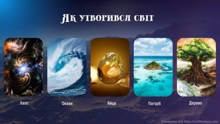 ©Химинець А.А. https://svitliteraturu.com/
 