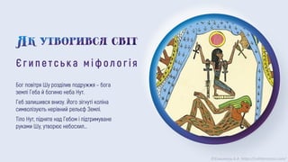 ©Химинець А.А. https://svitliteraturu.com/
 