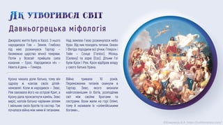 ©Химинець А.А. https://svitliteraturu.com/
 