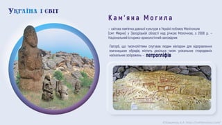 ©Химинець А.А. https://svitliteraturu.com/
 