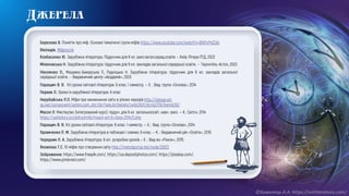 ©Химинець А.А. https://svitliteraturu.com/
Джерела
―
―
―
 