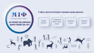 ©Химинець А.А. https://svitliteraturu.com/
" "
 