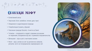 •
•
•
•
•
•
•
•
©Химинець А.А. https://svitliteraturu.com/
 