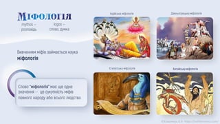 ©Химинець А.А. https://svitliteraturu.com/
―
 