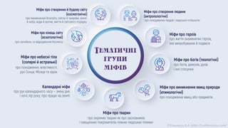 ©Химинець А.А. https://svitliteraturu.com/
 