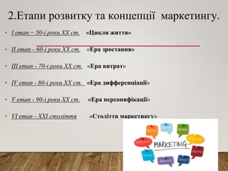2.Етапи розвитку та концепції маркетингу.
• І етап − 50-і роки ХХ ст. «Цикли життя»
• II етап - 60-і роки ХХ ст. «Ера зростання»
• III етап - 70-і роки ХХ ст. «Ера витрат»
• IV етап - 80-і роки ХХ ст. «Ера дифференціації»
• V етап - 90-і роки ХХ ст. «Ера персонифікації»
• VI етап - XXI століття «Століття маркетингу»
 
