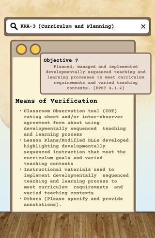 (Curriculum and Planning)
Objective 7
Planned, managed and implemented
developmentally sequenced teaching and
learning processes to meet curriculum
requirements and varied teaching
contexts. (PPST 4.1.2)
KRA-3
Means of Verification
• Classroom Observation tool (COT)
rating sheet and/or inter-observer
agreement form about using
developmentally sequenced teaching
and learning process
• Lesson Plans/Modified DLLs developed
highlighting developmentally
sequenced instruction that meet the
curriculum goals and varied
teaching contexts
• Instructional materials used to
implement developmentally sequenced
teaching and learning process to
meet curriculum requirements and
varied teaching contexts
• Others (Please specify and provide
annotations).
 