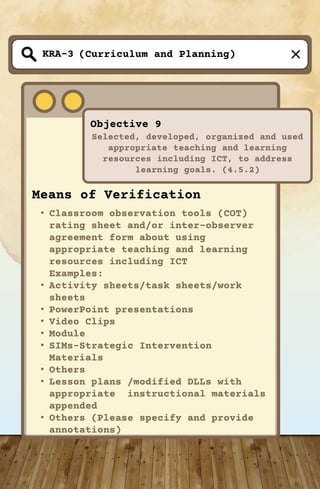(Curriculum and Planning)
Objective 9
Selected, developed, organized and used
appropriate teaching and learning
resources including ICT, to address
learning goals. (4.5.2)
KRA-3
Means of Verification
• Classroom observation tools (COT)
rating sheet and/or inter-observer
agreement form about using
appropriate teaching and learning
resources including ICT
Examples:
• Activity sheets/task sheets/work
sheets
• PowerPoint presentations
• Video Clips
• Module
• SIMs-Strategic Intervention
Materials
• Others
• Lesson plans /modified DLLs with
appropriate instructional materials
appended
• Others (Please specify and provide
annotations)
 