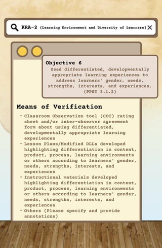(Learning Environment and Diversity of Learners)
Objective 6
Used differentiated, developmentally
appropriate learning experiences to
address learners' gender, needs,
strengths, interests, and experiences.
(PPST 3.1.2)
KRA-2
Means of Verification
• Classroom Observation tool (COT) rating
sheet and/or inter-observer agreement
form about using differentiated,
developmentally appropriate learning
experiences
• Lesson Plans/Modified DLLs developed
highlighting differentiation in content,
product, process, learning environments
or others according to learners' gender,
needs, strengths, interests, and
experiences
• Instructional materials developed
highlighting differentiation in content,
product, process, learning environments
or others according to learners' gender,
needs, strengths, interests, and
experiences
• Others (Please specify and provide
annotations)
 