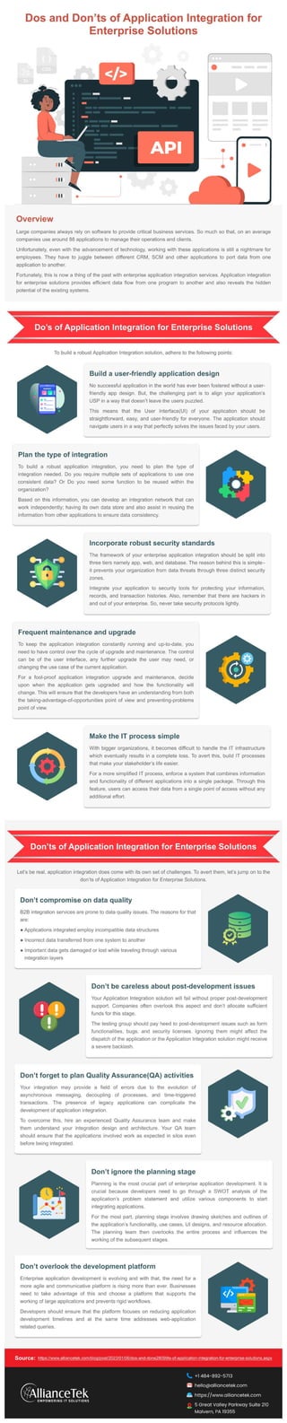 Dos and Don’ts of Application Integration for Enterprise Solutions