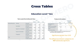 Research 101: Descriptive Quantitative Analysis | PDF