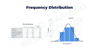 Research 101: Descriptive Quantitative Analysis | PDF