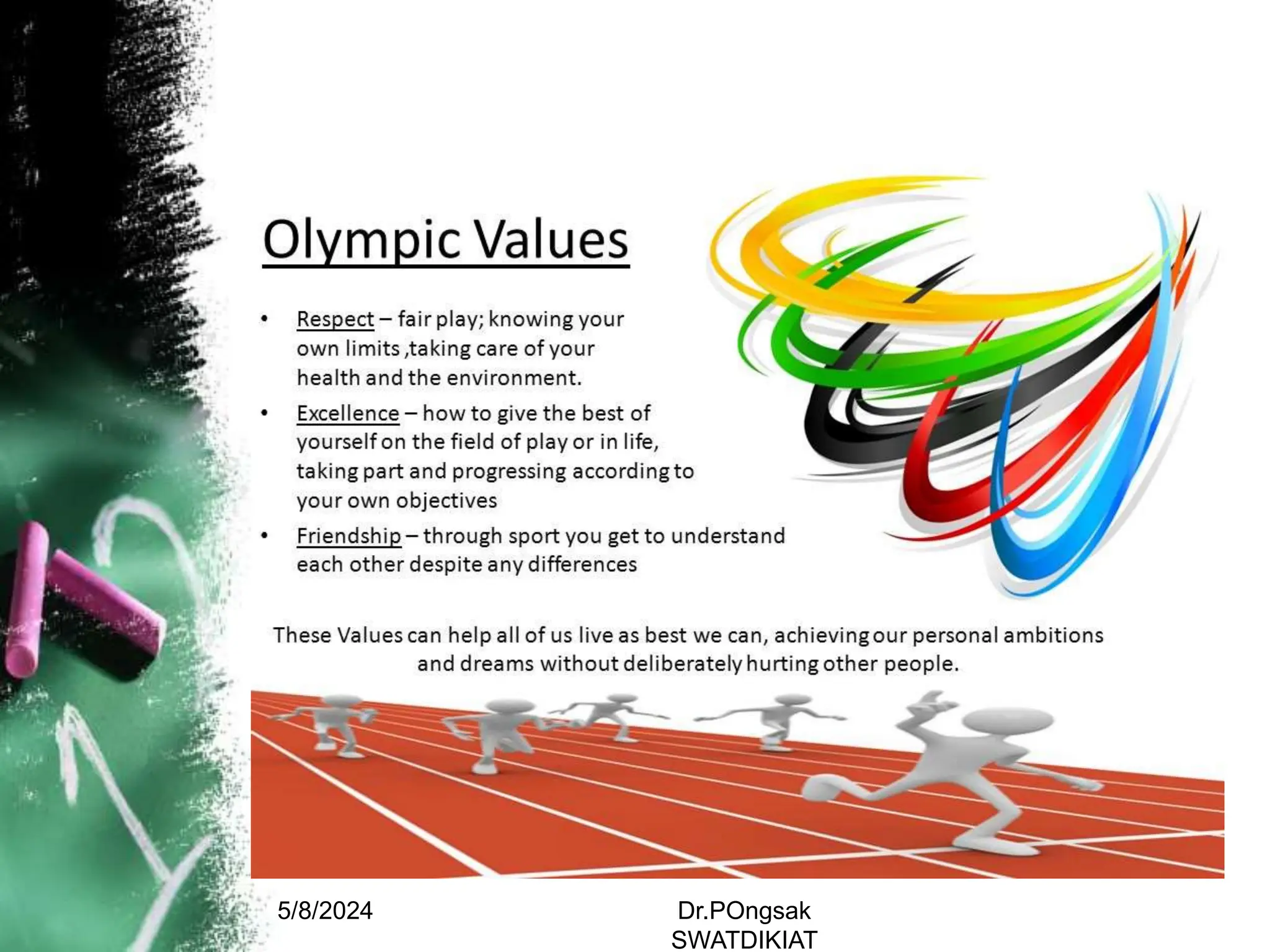 5/8/2024 Dr.POngsak
SWATDIKIAT
 