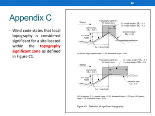 Wind Code Building 2_1._Introduction_to_Wind_Design.pdf.pdf