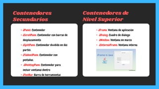 Contenedores
Secundarios
• JPanel: Contenedor
• JScrollPane: Contenedor con barras de
desplazamiento
• JSplitPane: Contenedor dividido en dos
partes.
• JTabbedPane: Contenedor con
pestañas.
• JDesktopPane: Contenedor para
incluir ventanas dentro
• JToolBar: Barra de herramientas
• JFrame: Ventana de aplicación
• JDialog: Cuadro de diálogo
• JWindow: Ventana sin marco
• JInternalFrame: Ventana interna
Contenedores de
Nivel Superior
 