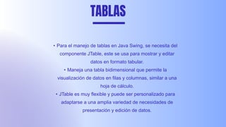 Tabla Xyz Java 21.5 Tablas - Componentes y Objetos Gráficos Java | PDF
