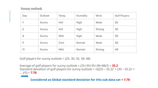 Golf players for sunny outlook = {25, 30, 35, 38, 48}
Average of golf players for sunny outlook = (25+30+35+38+48)/5 = 35.2
Standard deviation of golf players for sunny outlook = (((25 – 35.2)
√ 2
+ (30 – 35.2)2
+
… )/5) = 7.78
Considered as Global standard deviation for this sub data set = 7.78
 