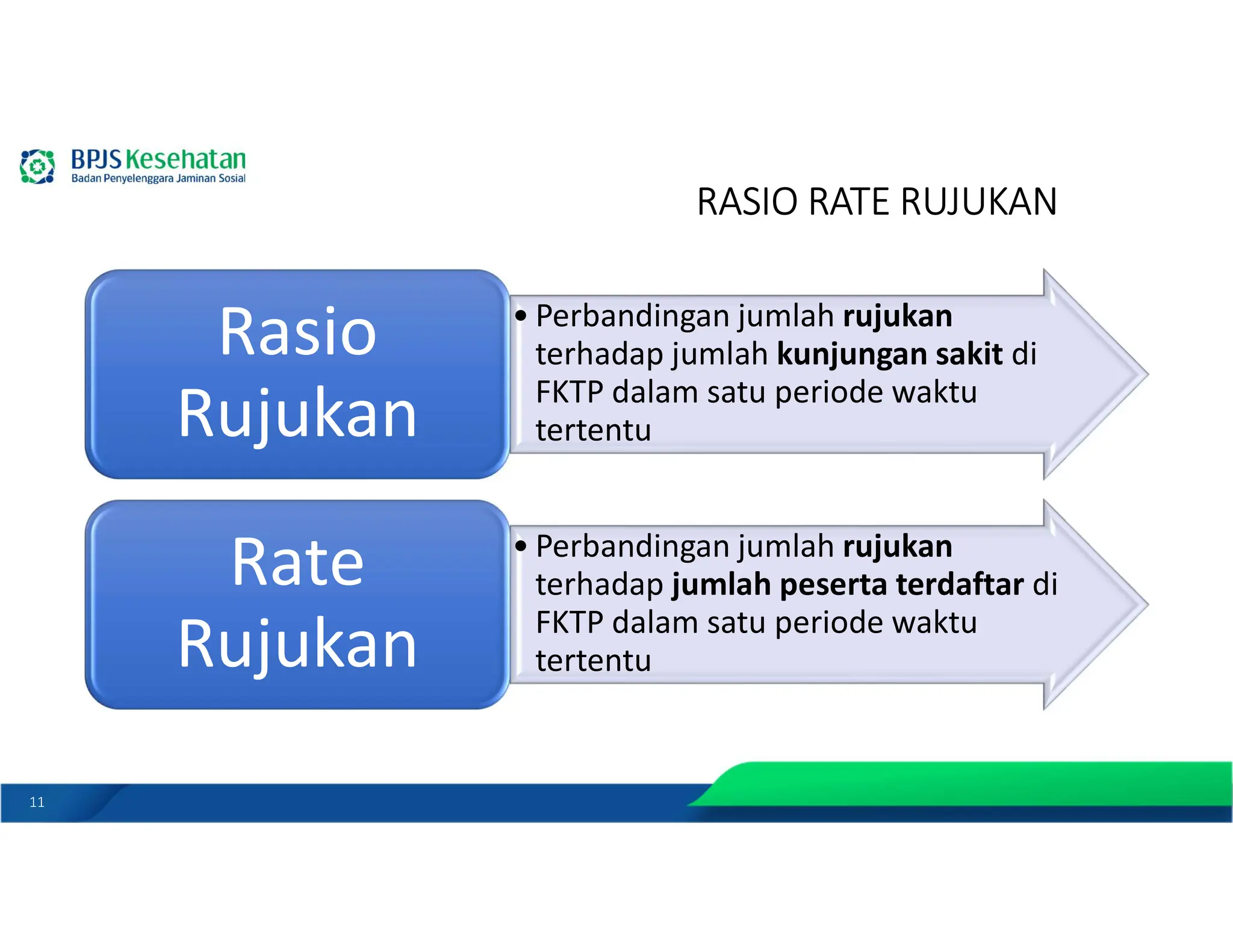 Definisi Rasio versus Rate Rujukan dalam Pelayanan Kesehatan | PDF