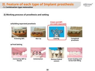 Classification of Implant Prosthetic Types_20161020_V2_James.pptx